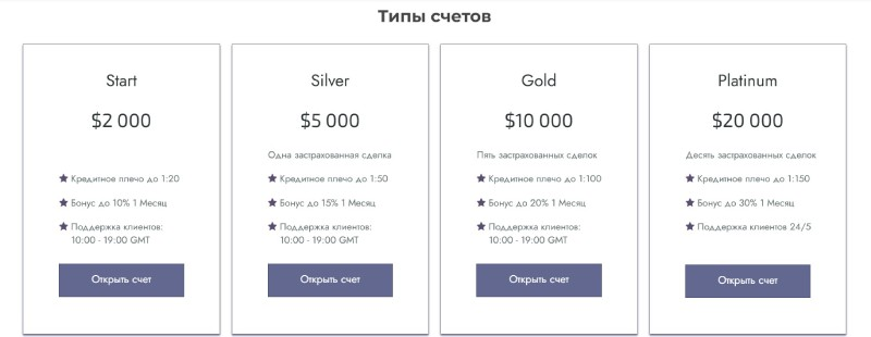 solar finance разоблачение solar finance разоблачение