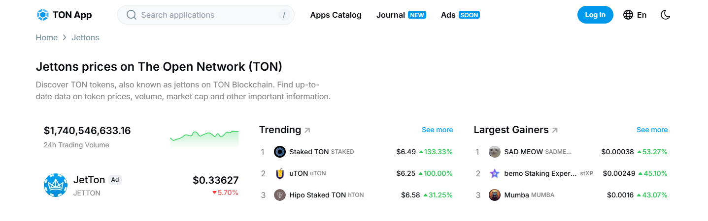 тон апп тон апп