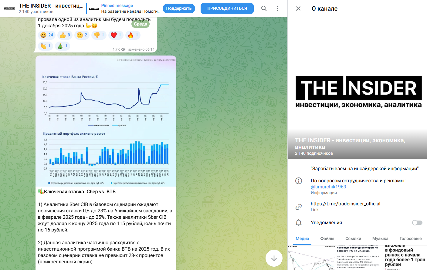 tradeinsider official tradeinsider official