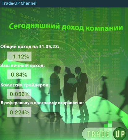uptrade отзывы uptrade отзывы