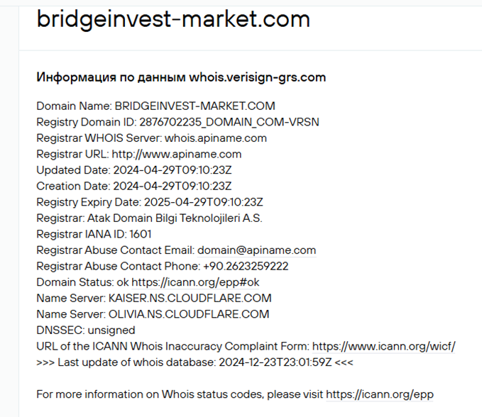 user bridgeinvestmarket com user bridgeinvestmarket com