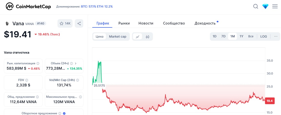 vana крипта vana крипта