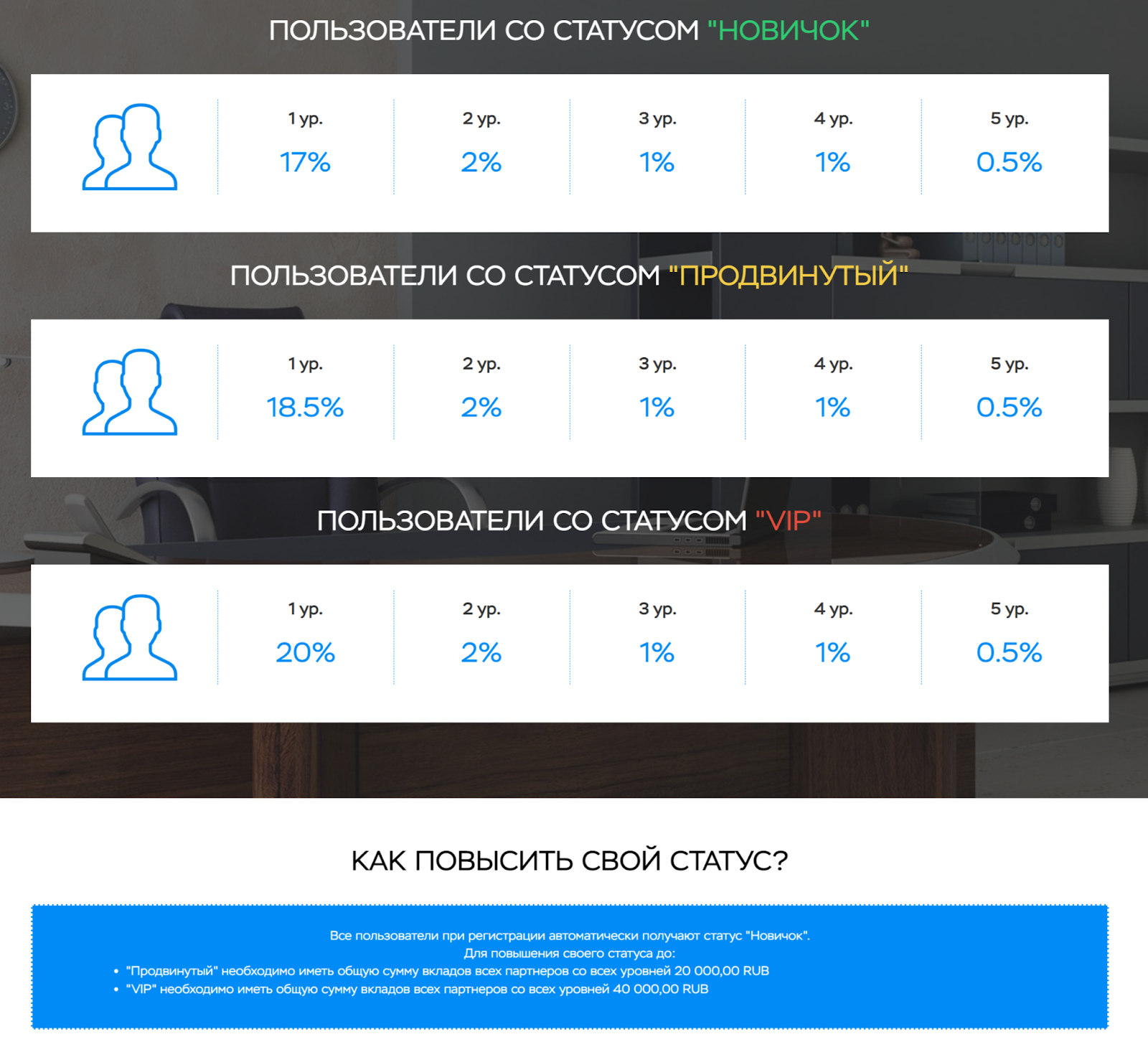 заработок linmax сайт пассивный заработок заработок linmax сайт пассивный заработок