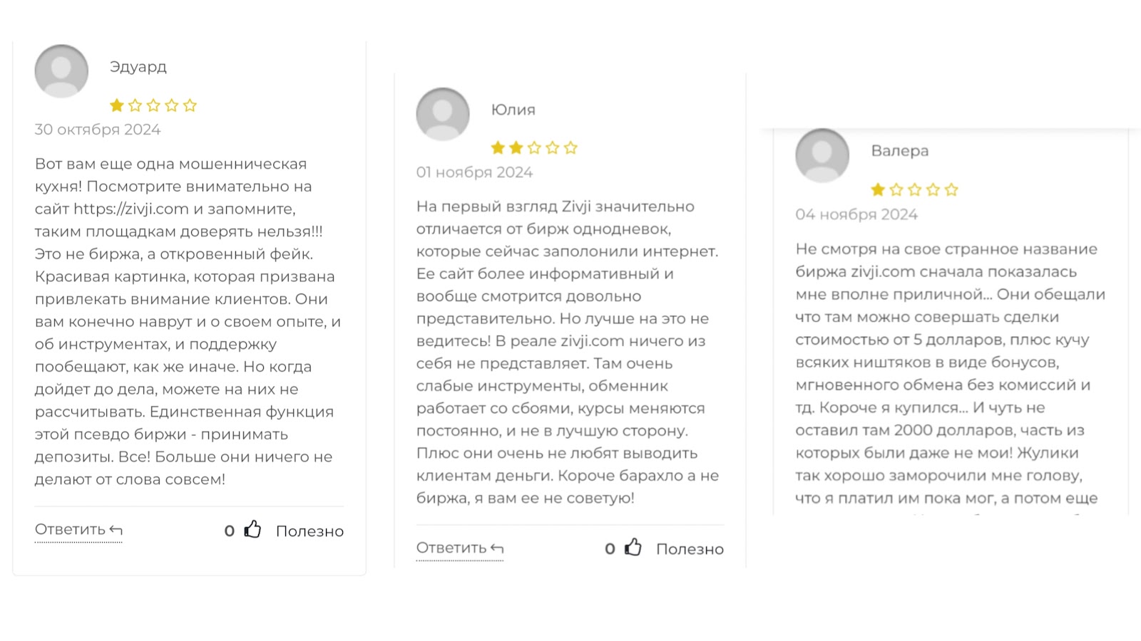 zivji биржа zivji биржа