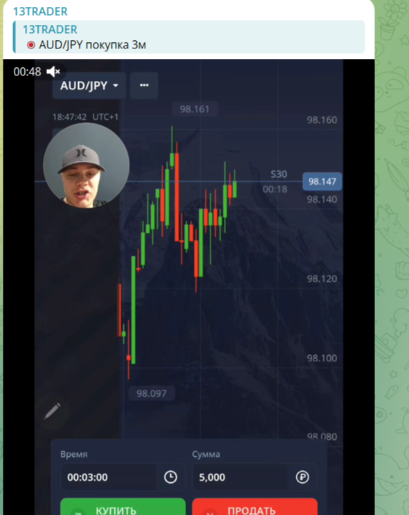 13trader отзывы 13trader отзывы