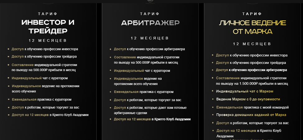 24 крипто академия отзывы 24 крипто академия отзывы