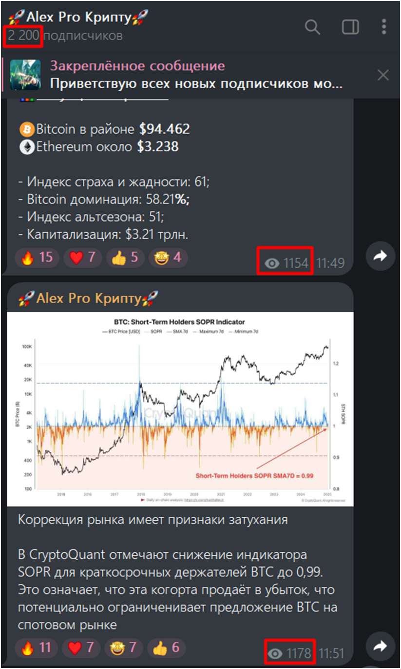 алекс про крипту алекс про крипту
