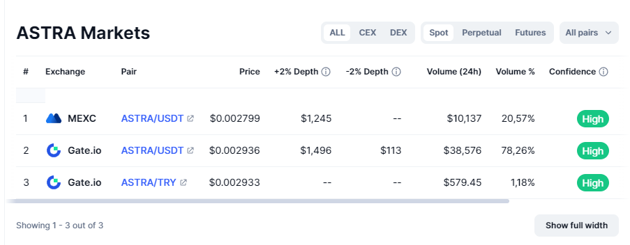 astra protocol новости astra protocol новости