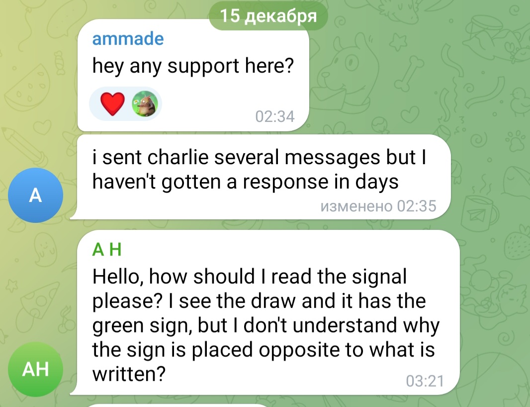 binance futures liquidations binance futures liquidations