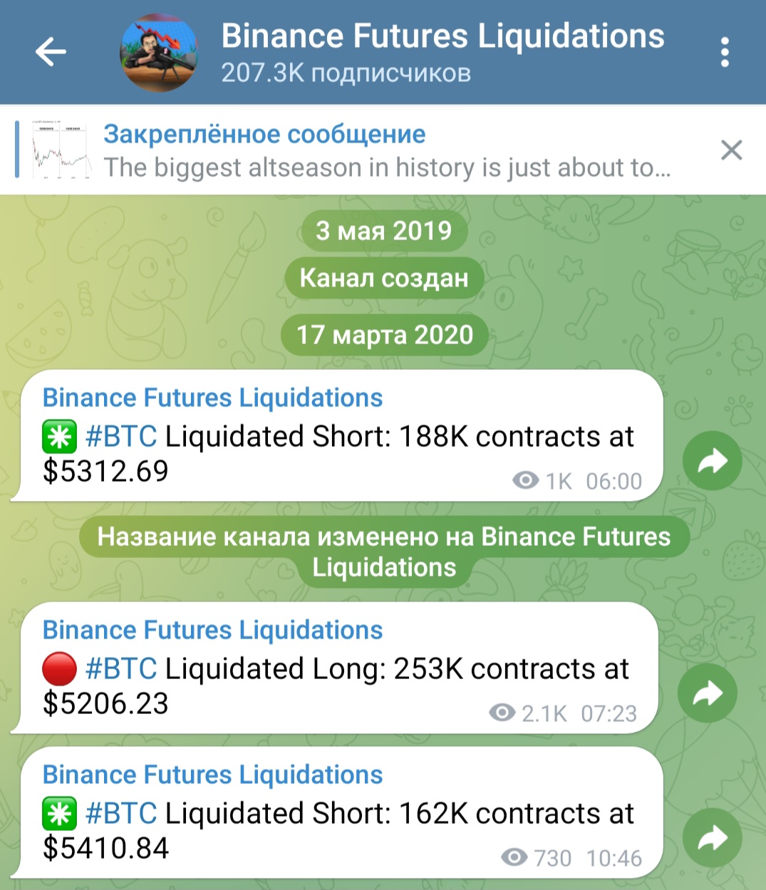 binance futures liquidations binance futures liquidations