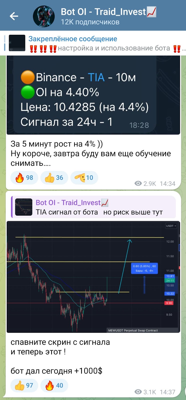 борисов олег трейдер борисов олег трейдер