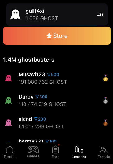 бот ghost web3 bot бот ghost web3 bot
