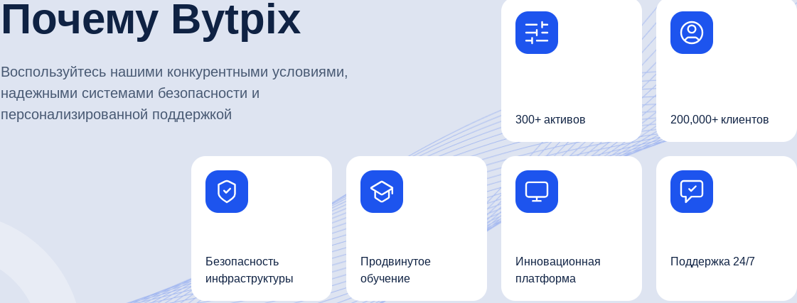 bytpix брокер отзывы bytpix брокер отзывы