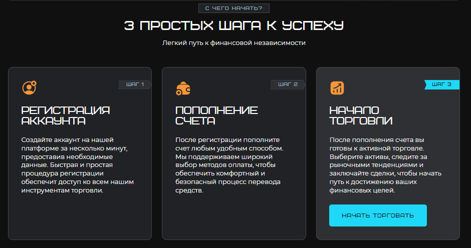carta woxi pro отзывы carta woxi pro отзывы