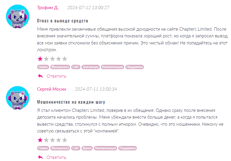 Чаптерс Лимитед Чаптерс Лимитед