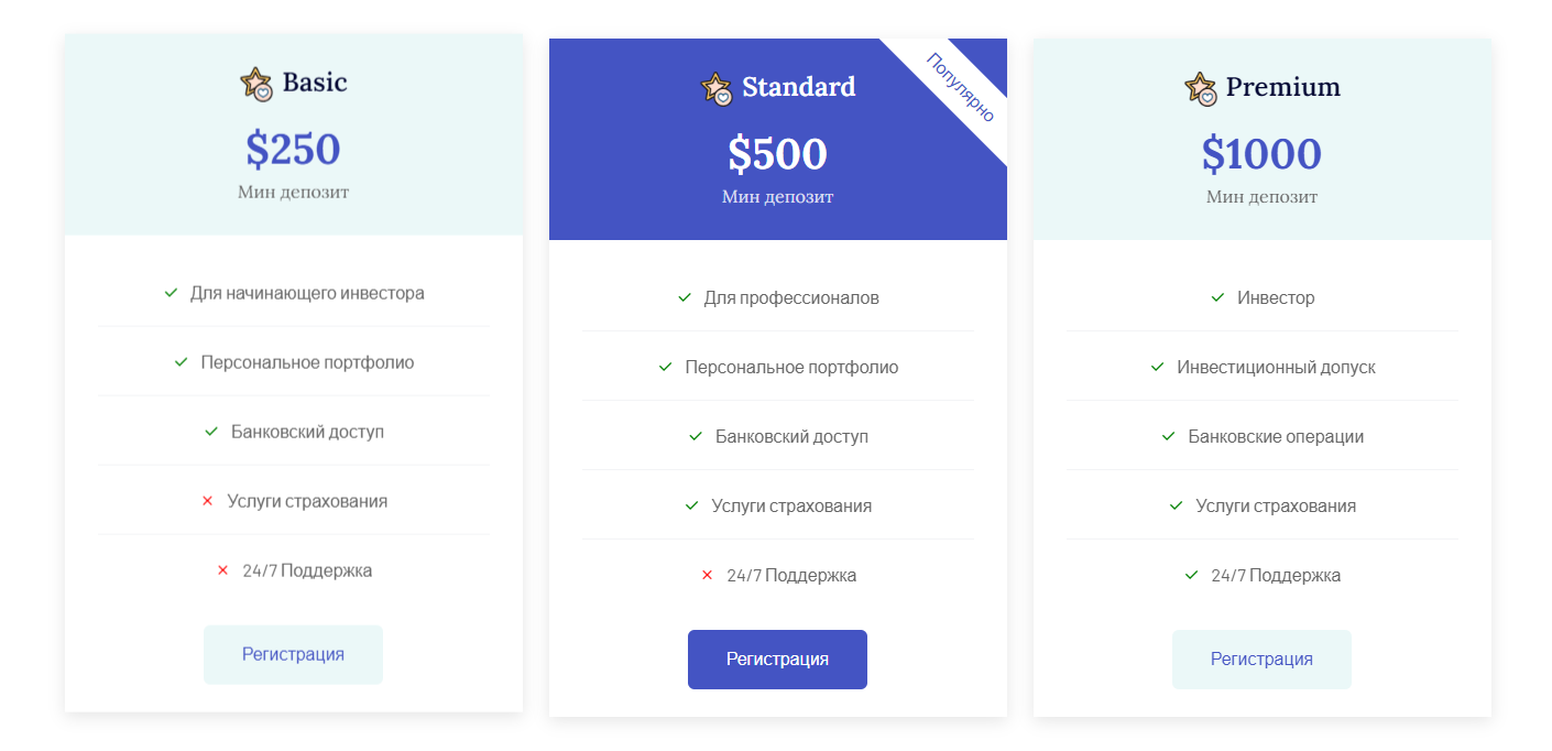 Chaptersfinance com отзывы Chaptersfinance com отзывы