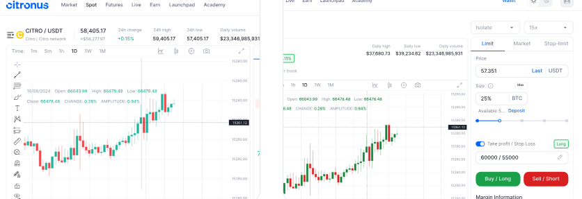 citronus биржа официальный сайт citronus биржа официальный сайт