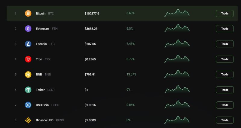 cryptobase cryptobase