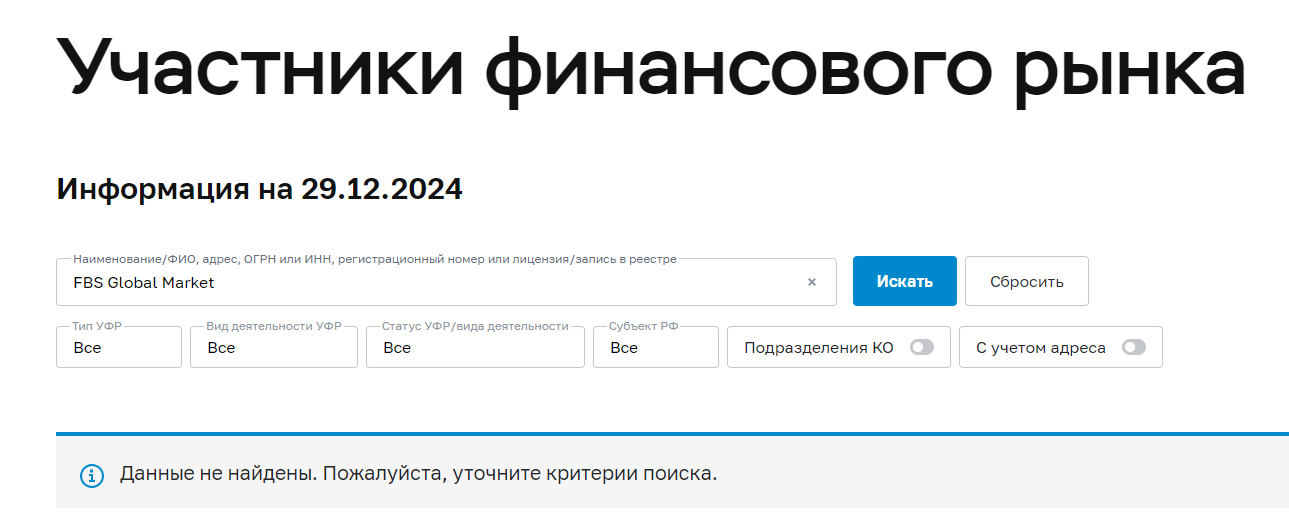 fbs global markets отзывы fbs global markets отзывы