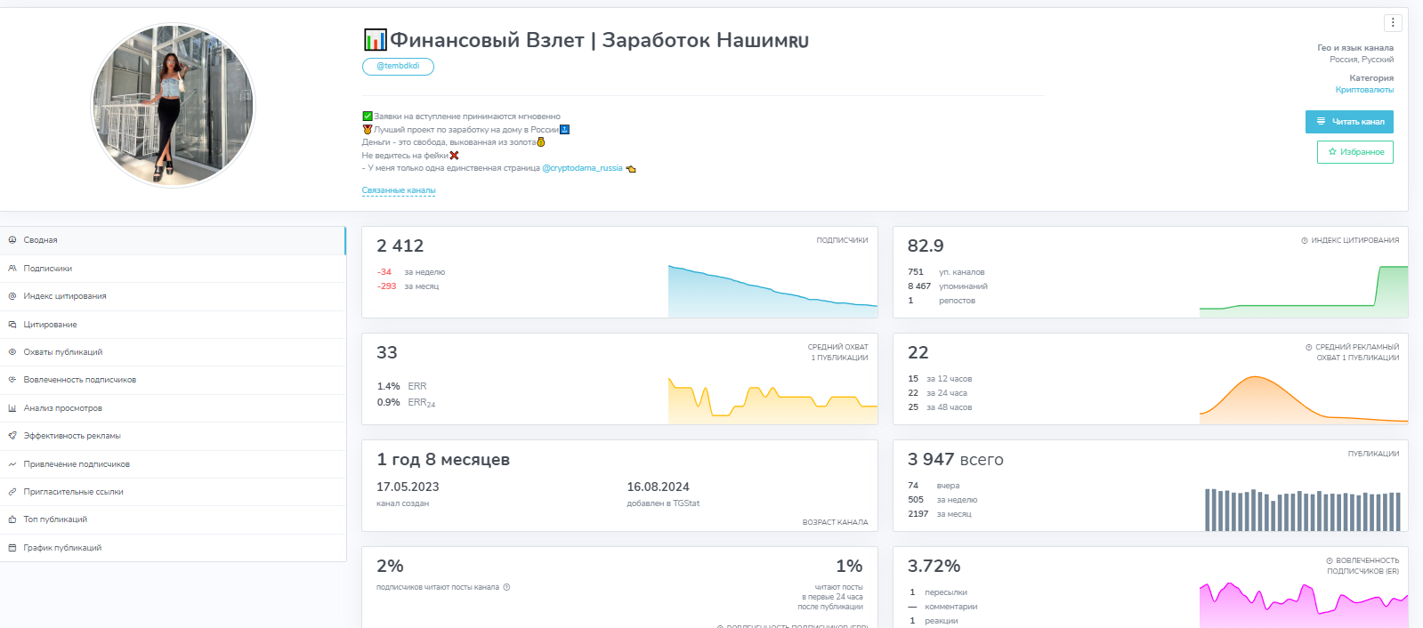 финансовый взлет в телеграмме отзывы финансовый взлет в телеграмме отзывы