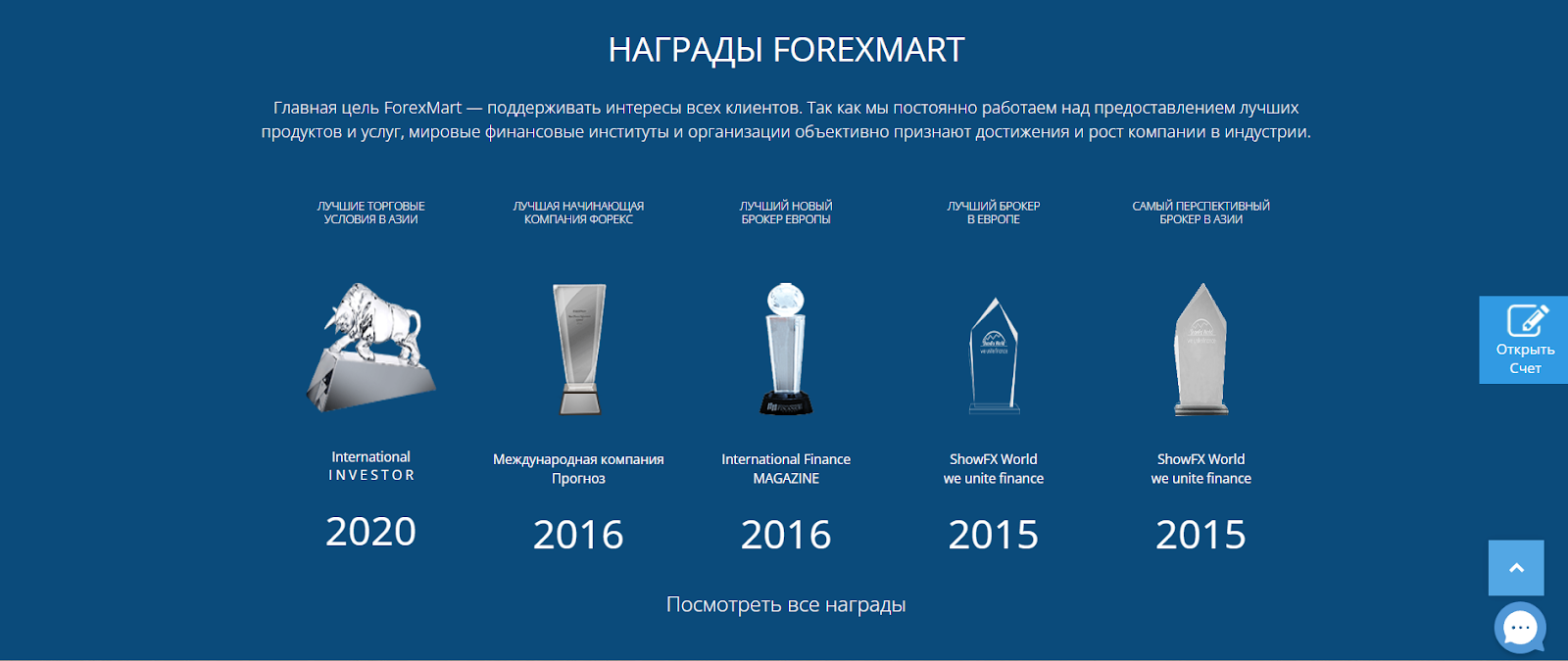 форекс март форекс март