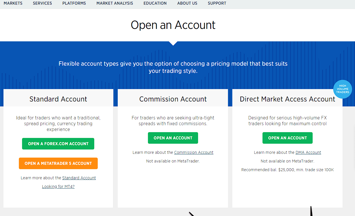 forex com forex com