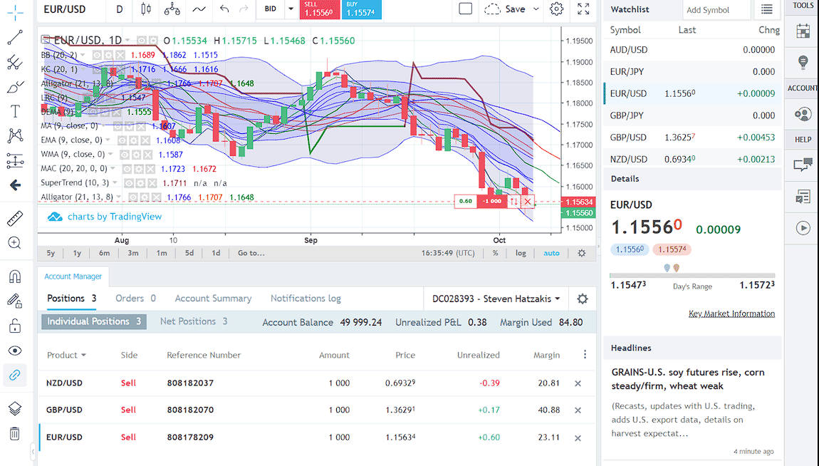forex com отзывы forex com отзывы