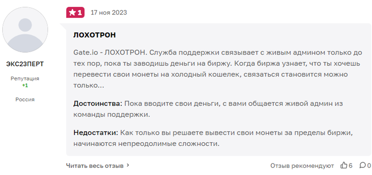 Gate io Комьюнити Gate io Комьюнити