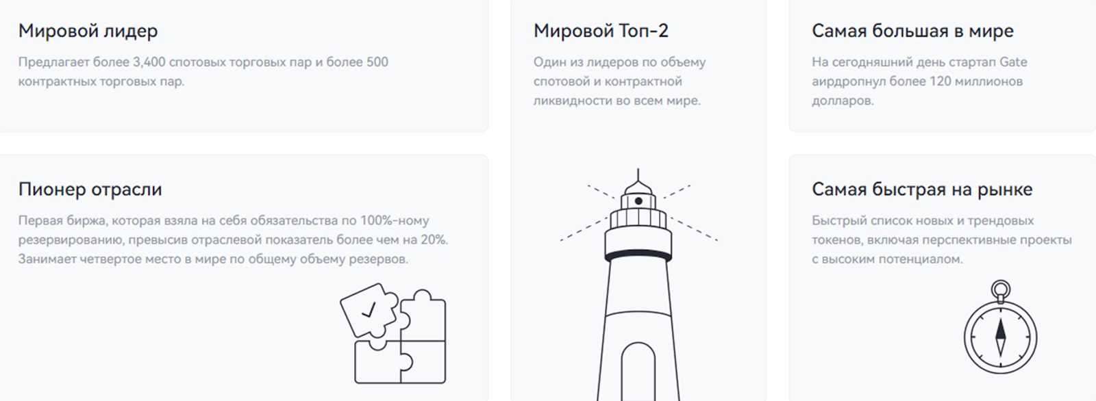 gate io облачный майнинг gate io облачный майнинг