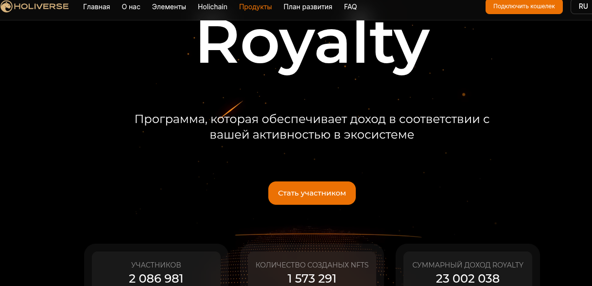 holiverse отзывы holiverse отзывы