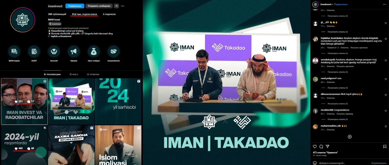 IMAN HALAL INVESTMENTS KOMMANDITNOE TOVARISHESTVO IMAN HALAL INVESTMENTS KOMMANDITNOE TOVARISHESTVO