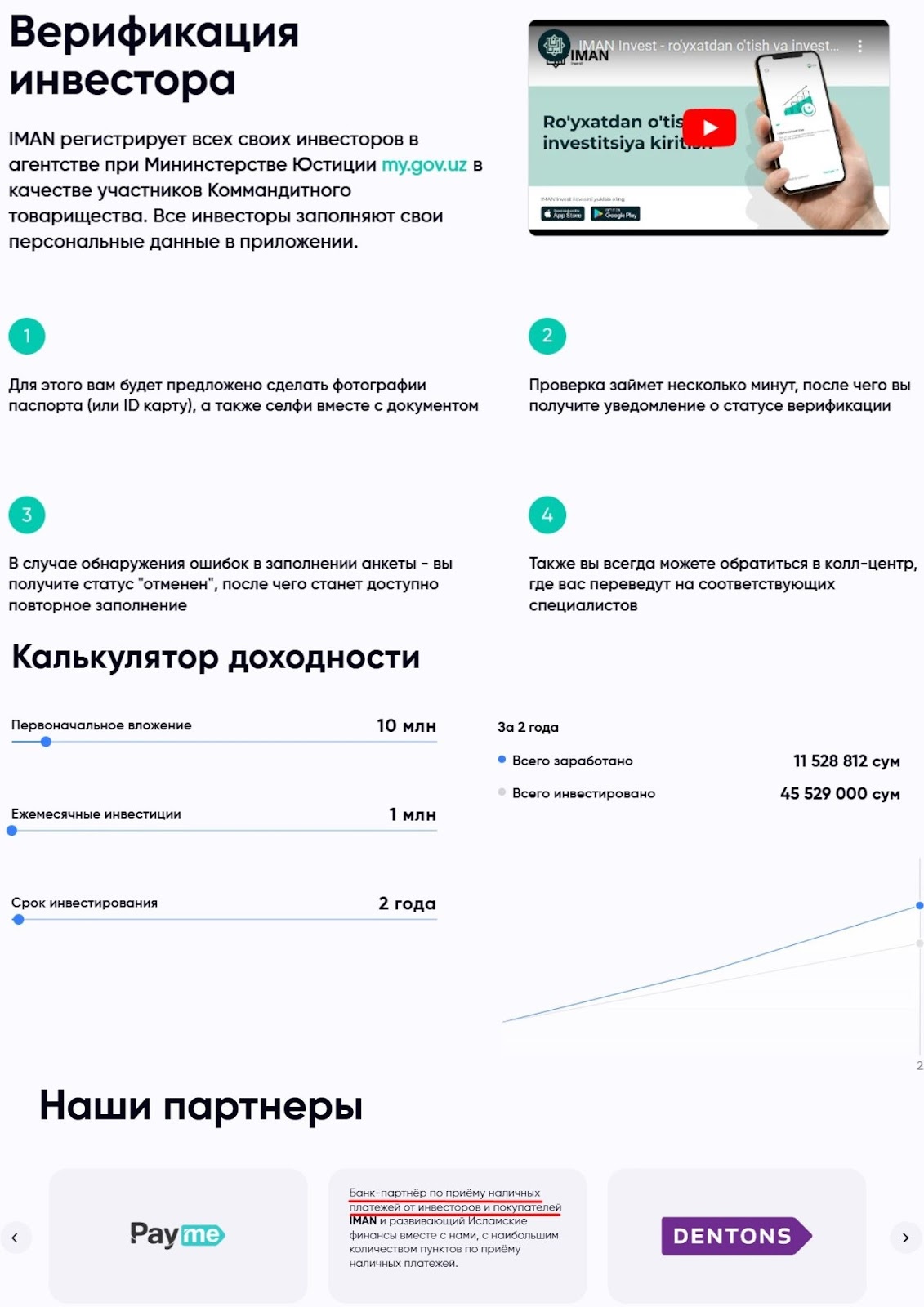 imaninvest imaninvest