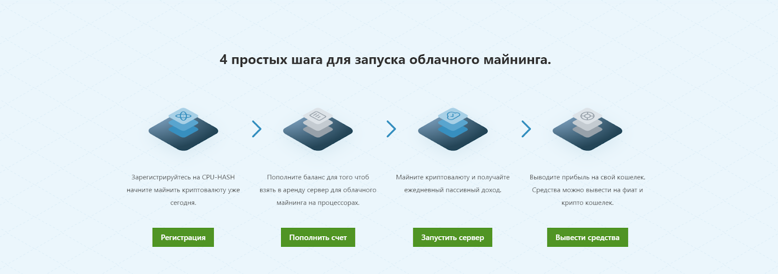 info cpu hash com info cpu hash com