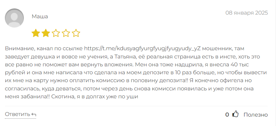 инвест стиль телеграм инвест стиль телеграм