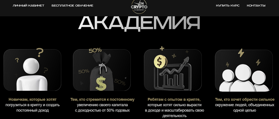 криптоакадемия криптоакадемия