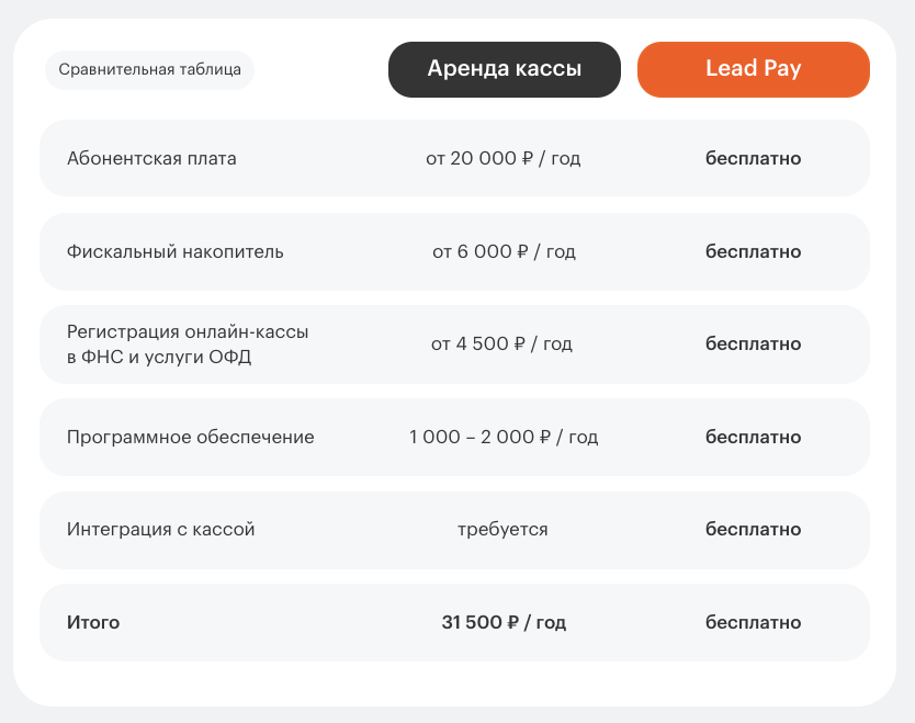 lead pay ru lead pay ru