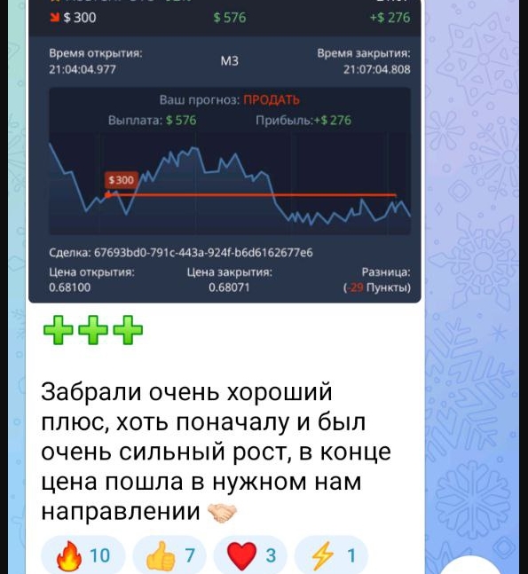 макс трейдинг без потерь развод макс трейдинг без потерь развод