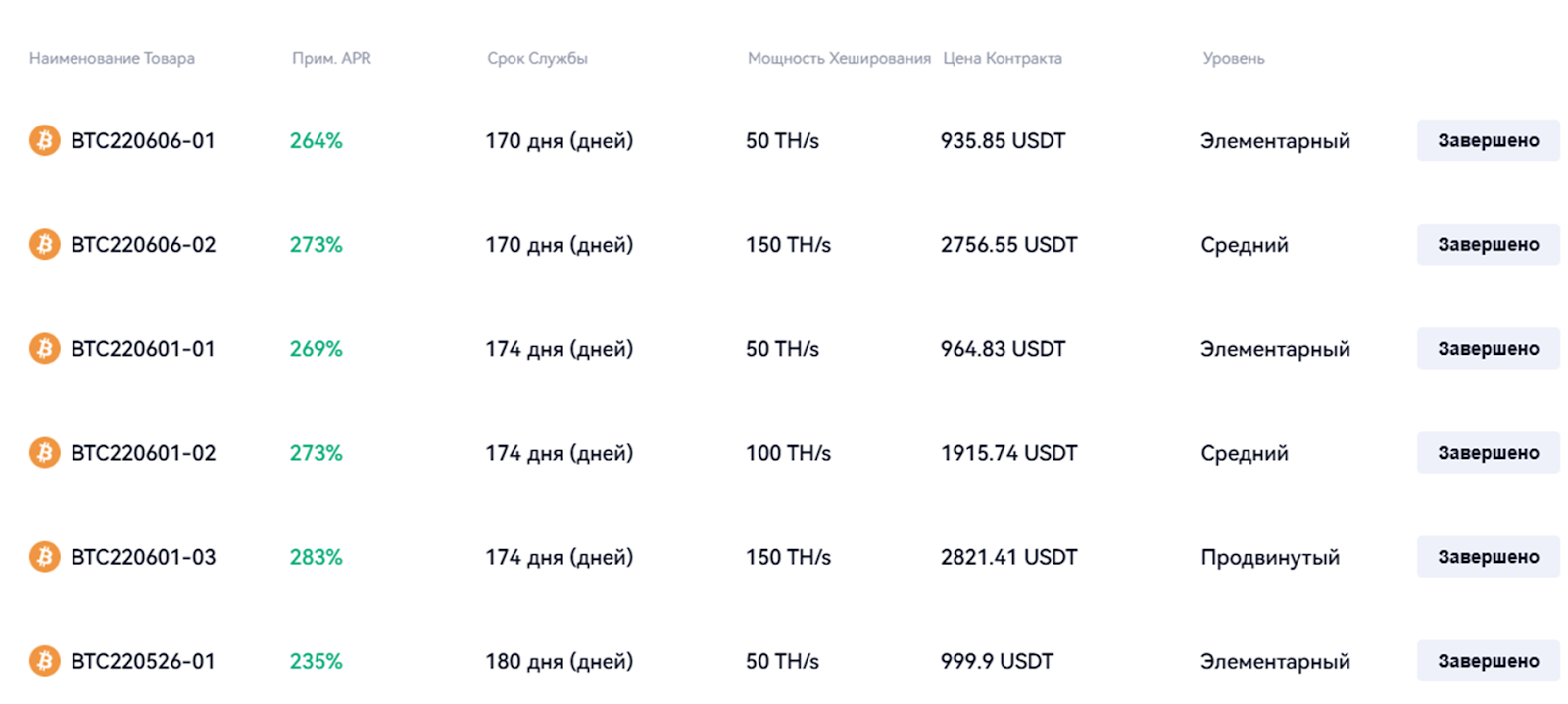 майнинг gate io майнинг gate io