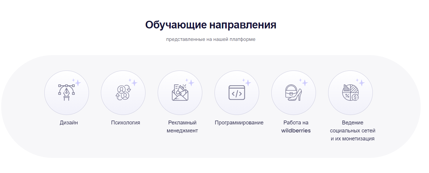 неработа неработа