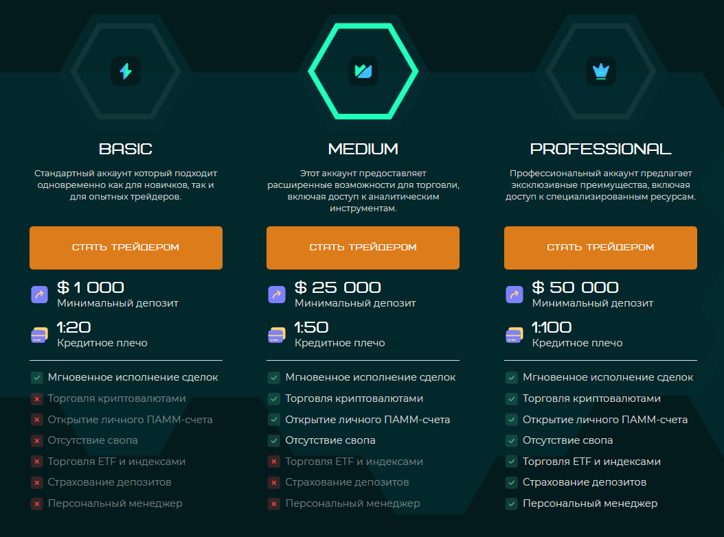 nucliosoft market nucliosoft market