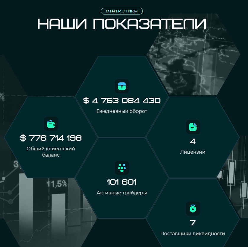 нуклиософт биржа нуклиософт биржа