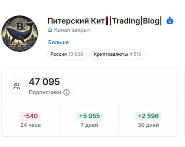 питерский кит трейдинг питерский кит трейдинг