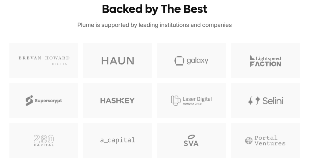 plume инвест plume инвест