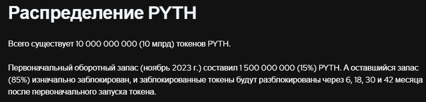pyth network криптовалюта pyth network криптовалюта