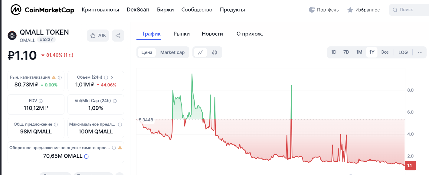 qmall exchange qmall exchange