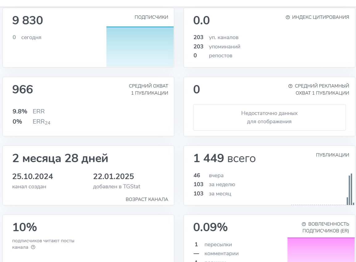 руслан бекетов трейдинг отзывы руслан бекетов трейдинг отзывы