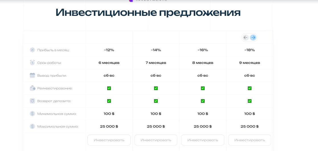 Sl Holdings отзывы Sl Holdings отзывы