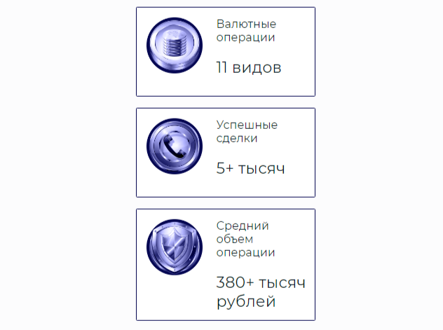валютный сервис отзывы валютный сервис отзывы