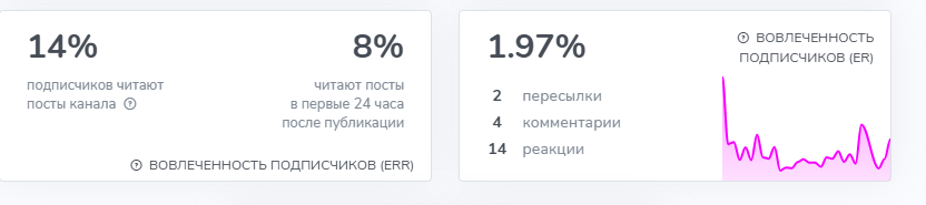 внуки сатоши отзывы внуки сатоши отзывы