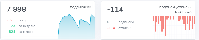 внуки сатоши трейдинг внуки сатоши трейдинг